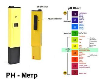 pH метр PH-009 - высокоточный прибор для измерения pH